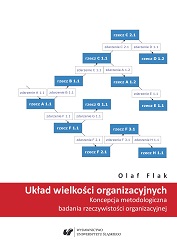 System of Organizational Terms. Methodological concept of organizational reality research Cover Image