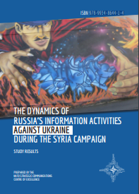 THE DYNAMICS OF RUSSIA’S INFORMATION ACTIVITIES AGAINST UKRAINE DURING THE SYRIA CAMPAIGN Cover Image