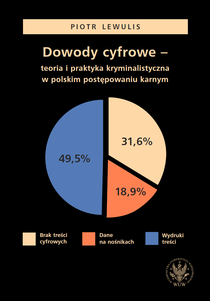 Digital Evidence – Theory and Practice in Polish Criminal Trial Cover Image