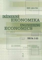 Methodology of Business Risk Analysis and its Practical Application in the Enterprises Working in the Global Market Cover Image