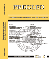 Indicators for Souondness of the International Financial System Cover Image