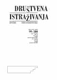 Perfectionism, Private Self-Consciousness, Negative Affect and Avoidance as Determinants of Binge Eating Cover Image