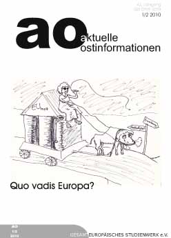 Regulatory dilemmas. We strive for an eco-social order of the market economy? Cover Image