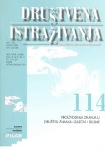 Croatia in the Knowledge Economy: What Are We Talking About? Cover Image