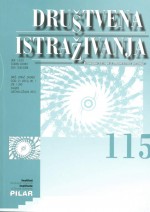 Satisfaction with Life and Informal and Formal Sources of Support among People with Disabilities Cover Image