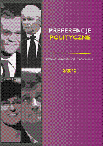 Political preferences and freedom of speech Cover Image