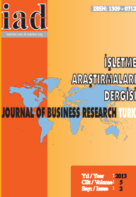 Determination of Dark Tourism Participants’ Travel Motivations Cover Image