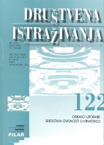 Risk Perception Related To (Il)licit Substance Use and Attitudes Towards Its' Use and Legalization – the Role of Age, Gender and Substance Use Cover Image