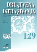 The Role of Loneliness in the Relationship Between Social Anxiety and Subjective Well-Being: Using the Social Phobia Inventory (SPIN) as a Measure Cover Image