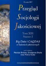 Wyniki VII edycji konkursu fotograficznego "Przeglądu Socjologii Jakościowej" pod hasłem "Wszystko na sprzedaż".