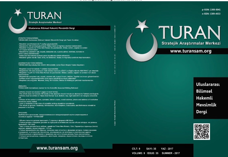 Ramsar Areas Of Turkey Cover Image