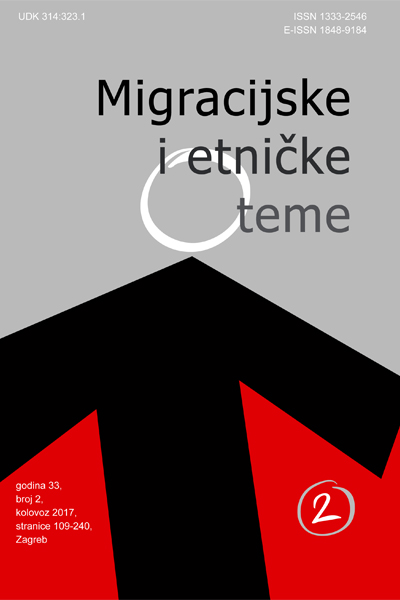 Moving to an Island – Contemporary Migrations to the Island of Korčula Cover Image