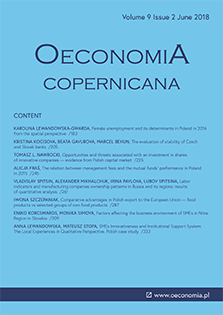 Comparative advantages in Polish export to the European Union — food products vs selected groups of non-food products Cover Image