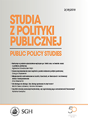 Nothing about us without us? Involvement
of the movement of persons with disabilities in monitoring of the implementation of the UN Convention on the Rights of Persons with Disabilities in Poland: a case study Cover Image