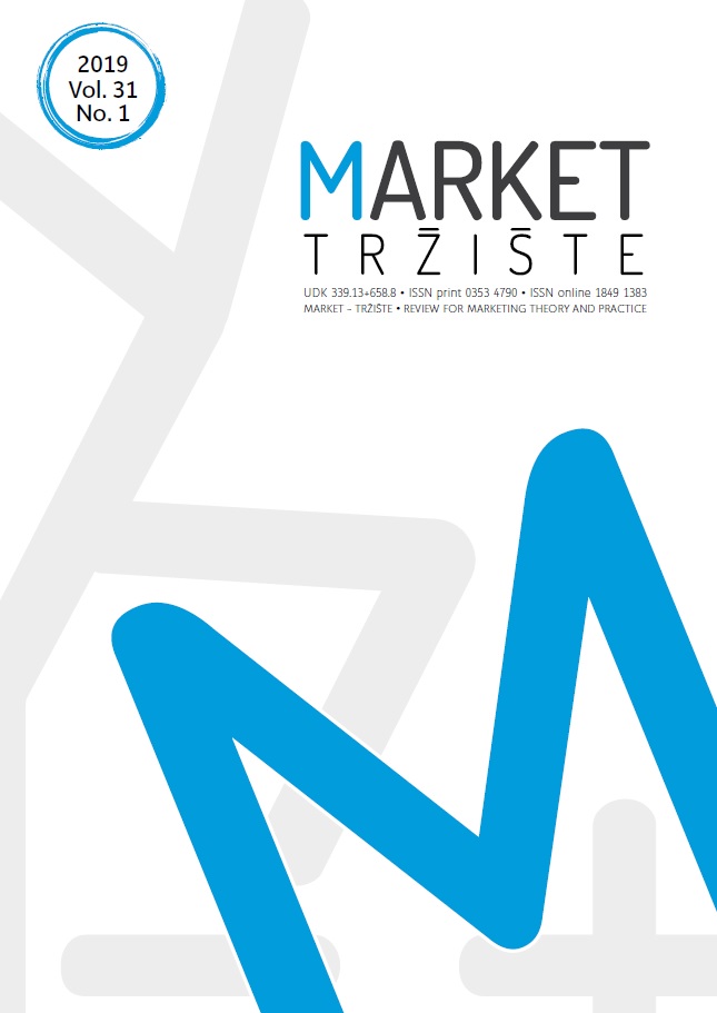 Marketing Decision-Making in Hungarian SMEs Cover Image