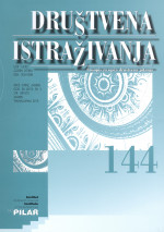 RELATIONSHIPS BETWEEN ACOUSTIC CHARACTERISTICS OF FEMALE VOICE AND SELF-REPORTED PERSONALITY TRAITS Cover Image