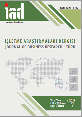 Determination of The Relationship Between Sustainability, Environmental Risks and Environmental Accounting: A Research in Erzurum Cover Image