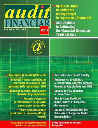 Audit Quality and Several of Its Determinants Cover Image