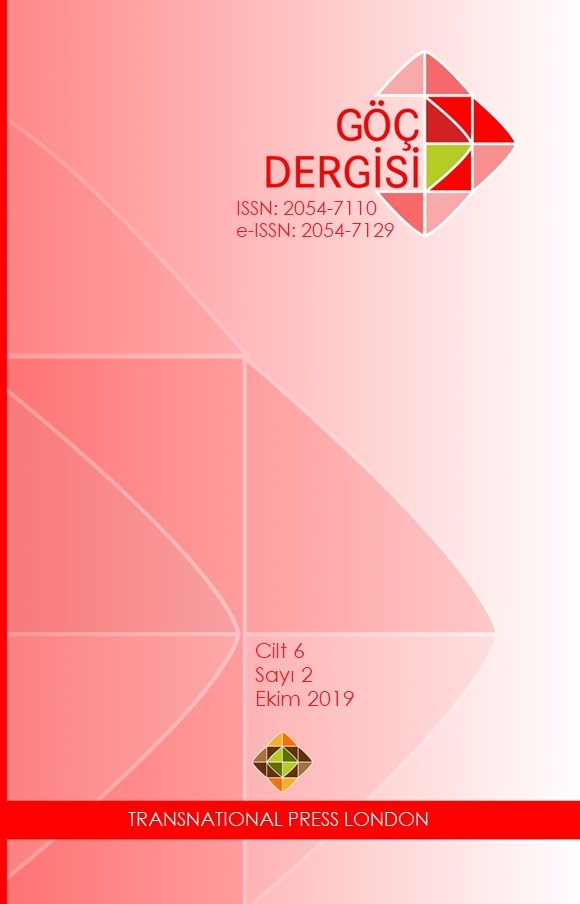 An Analytical Framework for the Analysis of Migrant Insecurity in Destination Countries Based on the Migration Conflict Model: Migrant Support Groups, Positive Psychological and Social Capital Cover Image