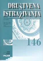 Citizens' View on Taxation in a Post-Transition Country: The Case of Croatia Cover Image