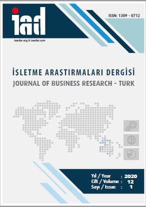 Examining of Organizational Citizenship Behaviors and Employee Involvement in Transformational Leadership and Organization Support: A Research on White Collar Bank Employees Cover Image