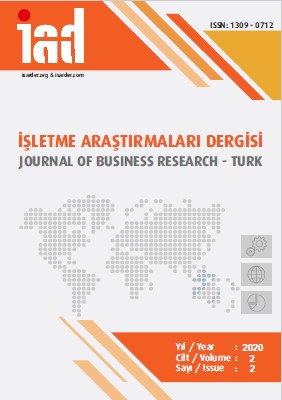 The Relationship Between Industry 4.0 and Lean Production: An Empirical Study on Bursa Manufacturing Industry Cover Image