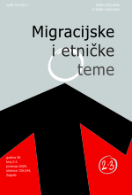 Emigration Potential of Youth in Serbia Cover Image