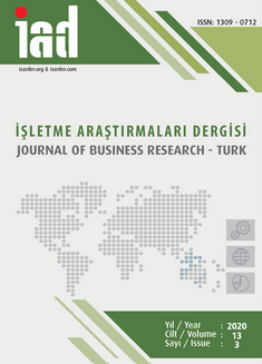 The Relationship Between Consumer Confidence Index and Stock Market: A Time Series Analysis on G7 Countries Cover Image